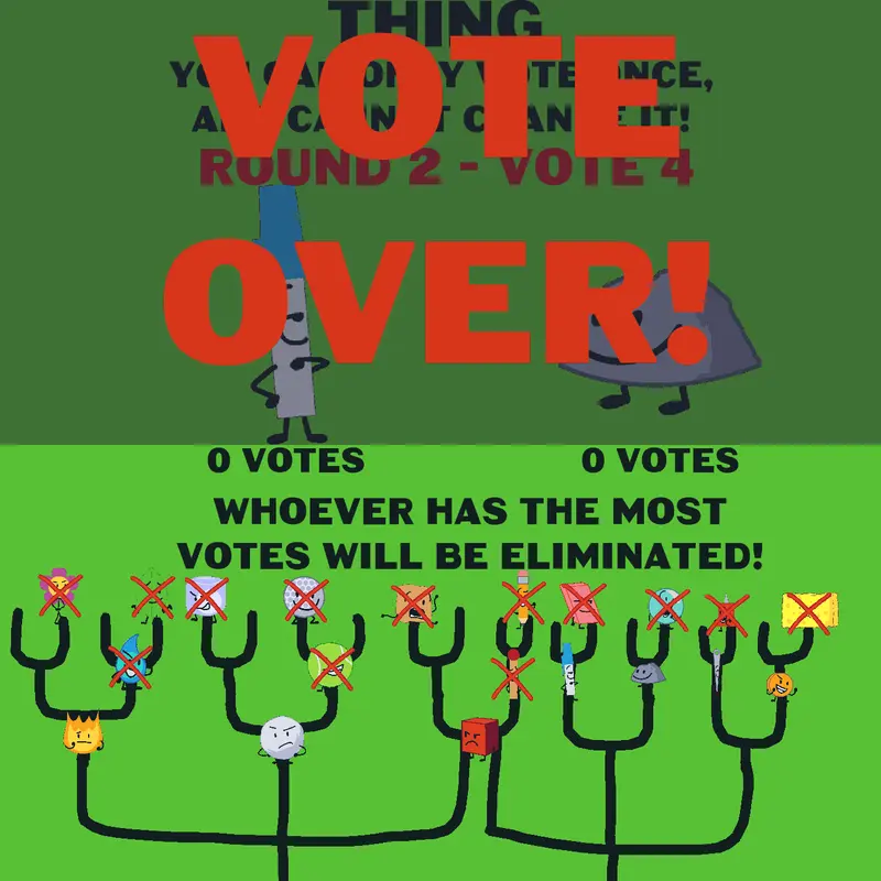 Game by @OrangeStickGuy