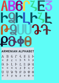 AI-Generated Armanian Alphabet Band
