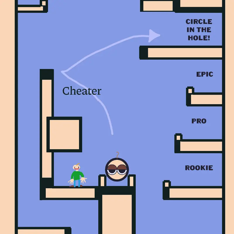 Game by @sen4ik