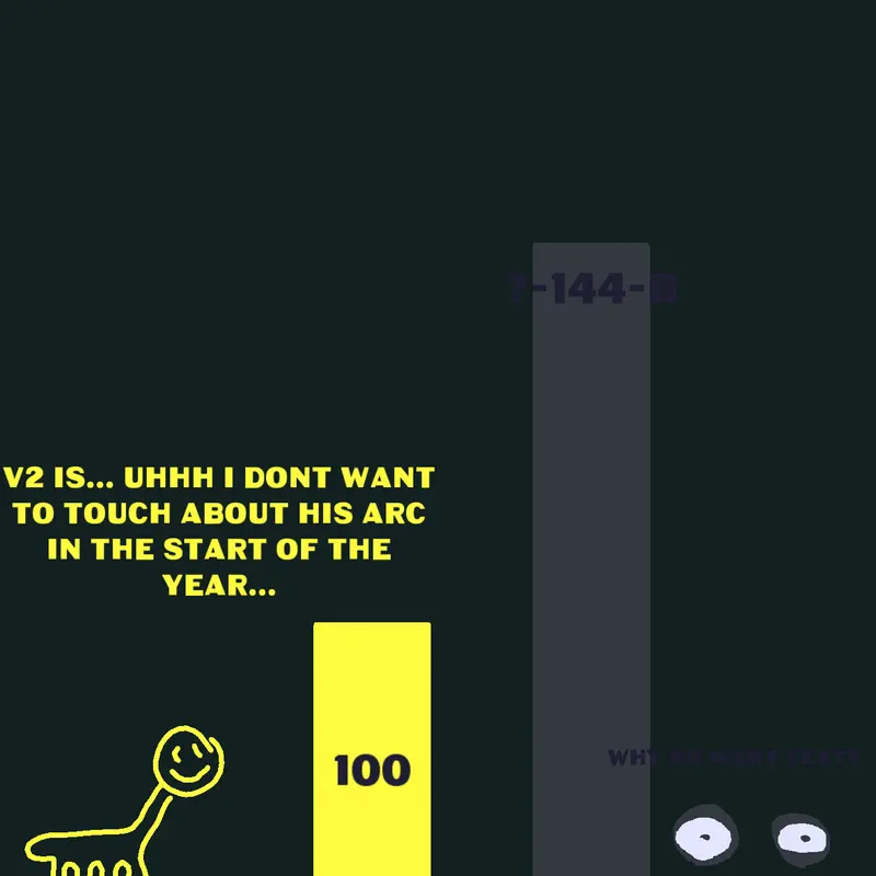 Game by @-_wika_-