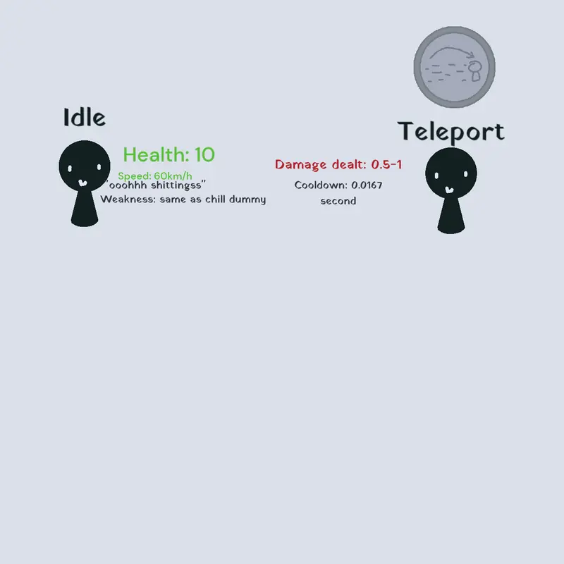 Game by @EVIL_iplayroblox935