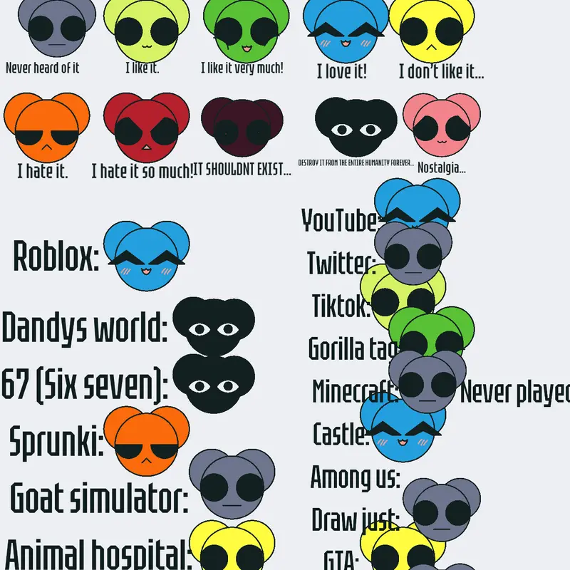 Opinions on apps by @ISKhere