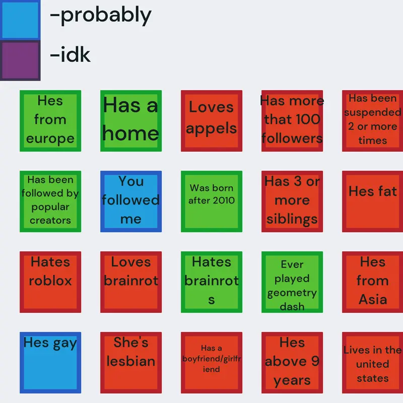Bingo about myself (@AdamGalambos) by @AdamGalambos
