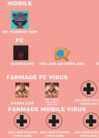 Malware Simulator