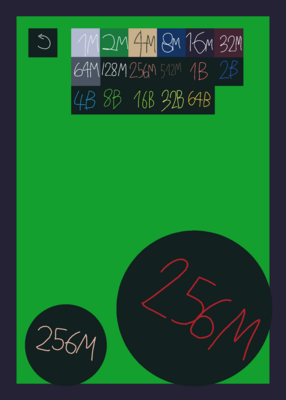 snapshot