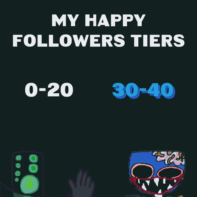 Game by @Green_large_speakerman