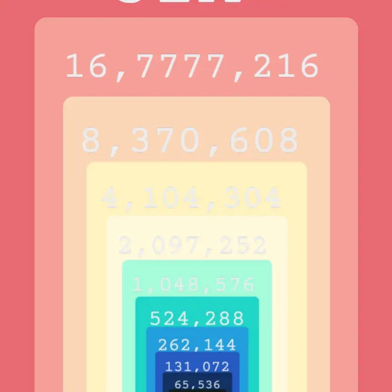 Game by @Sprunkipart