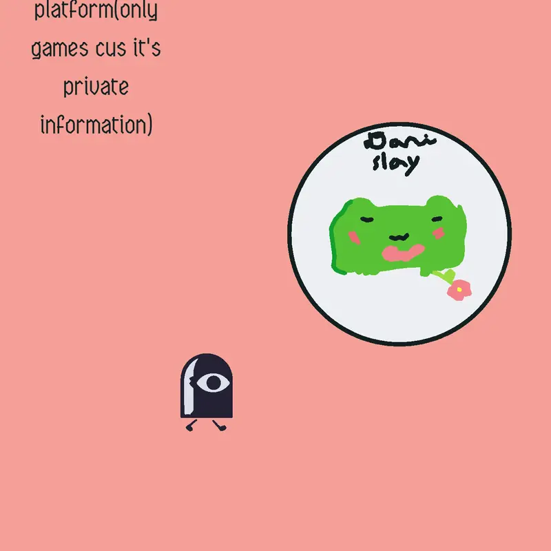 Users by @Danislay