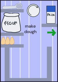 make a cake