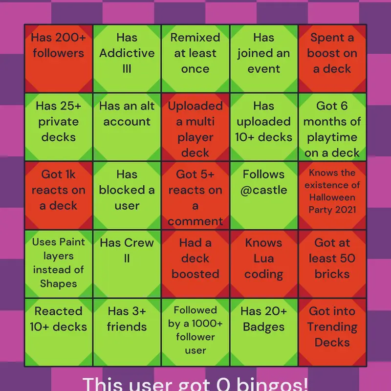 Game by @SkyDaSprunki