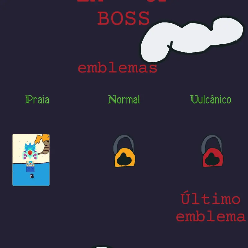 Game by @GuilhermeEnzo