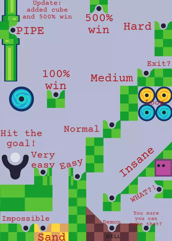 Game by @murdermystery_gamer7489