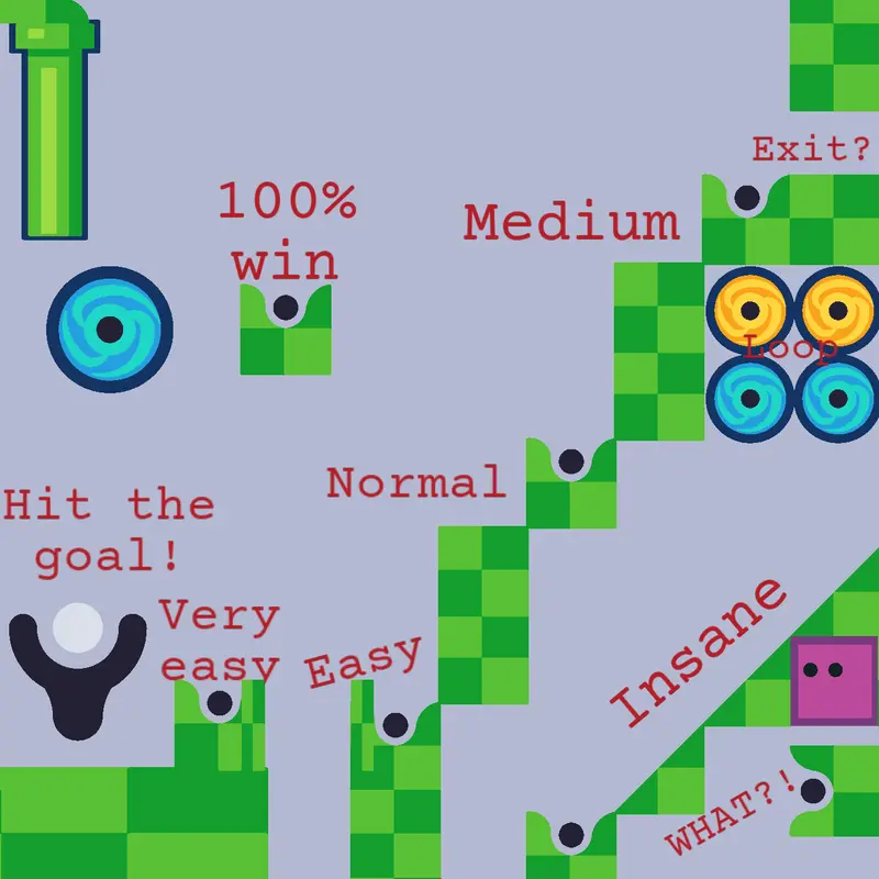 Game by @murdermystery_gamer7489