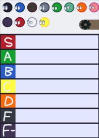Ranker but my Version