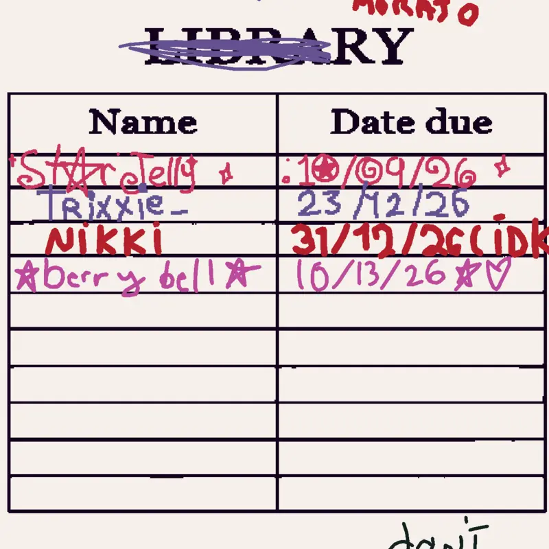 Idk by @Berrybell