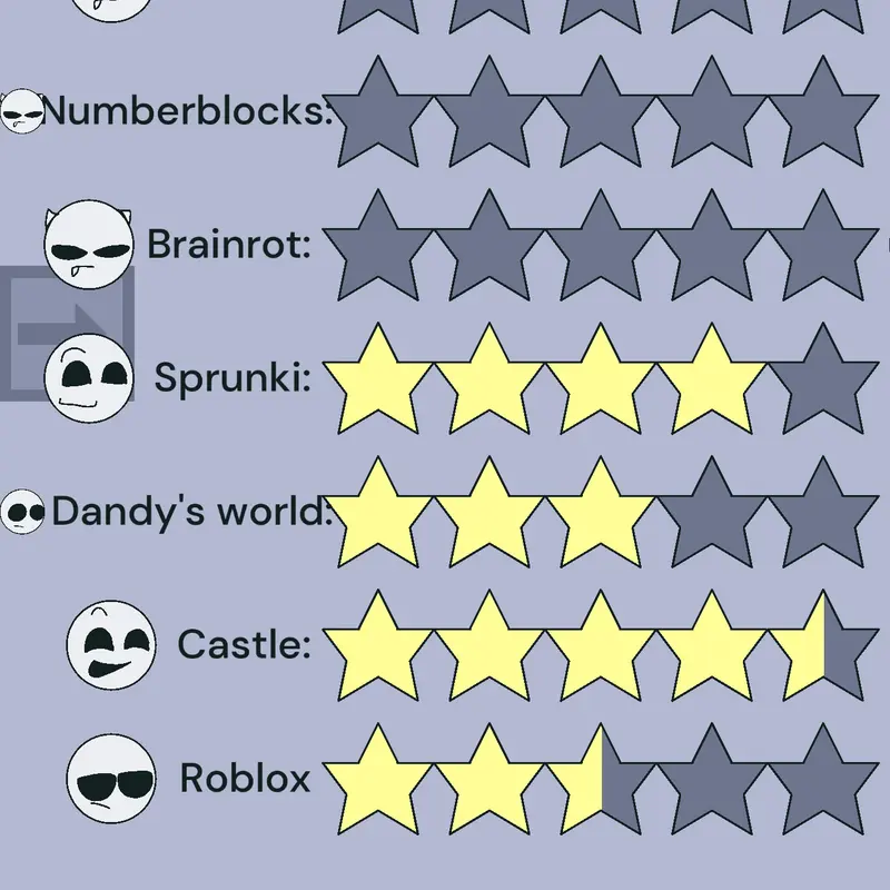 Game by @HeyLemon