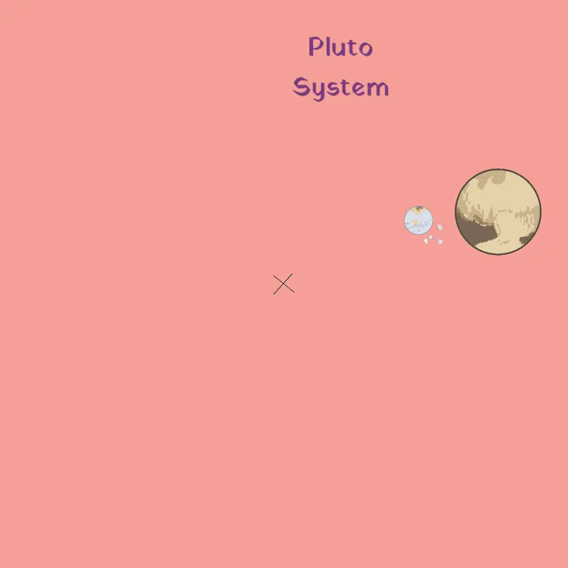 Tutorial COMING How to make draggable SP by @Venusian-Girly