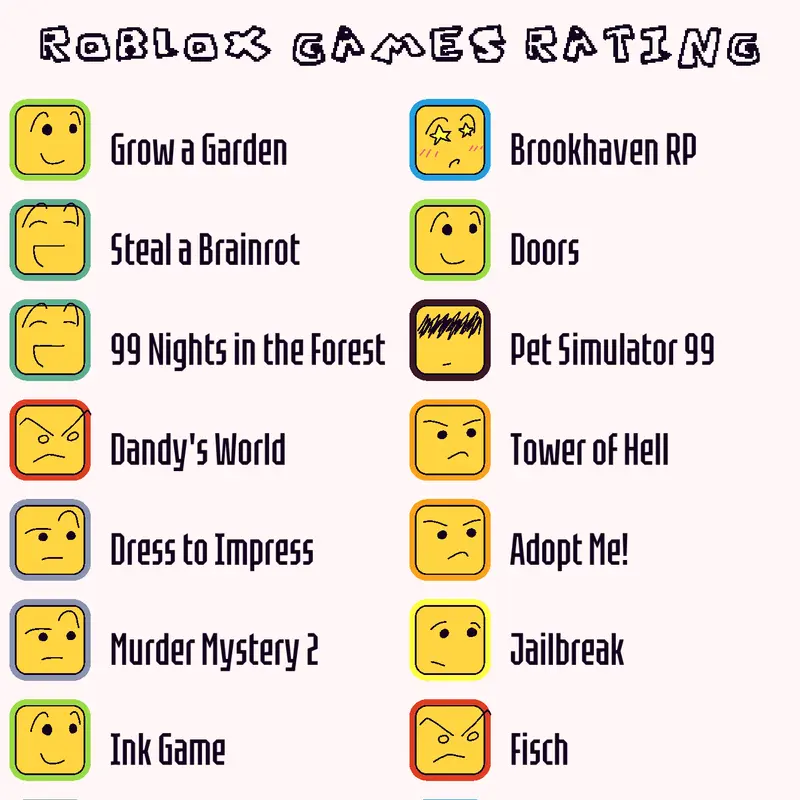 Game by @Nice_guyGG