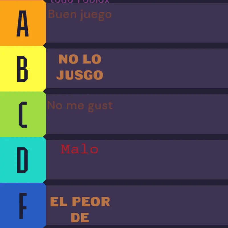 Tu juego favorito de Roblox by @alexis_guest1337forever