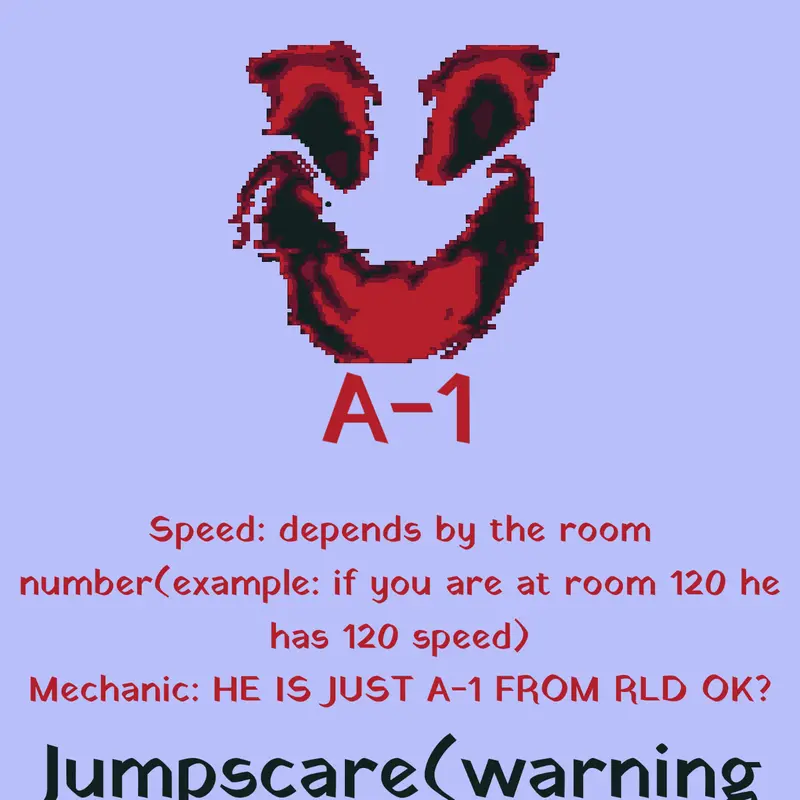 Game by @Subject_0wantstoparty