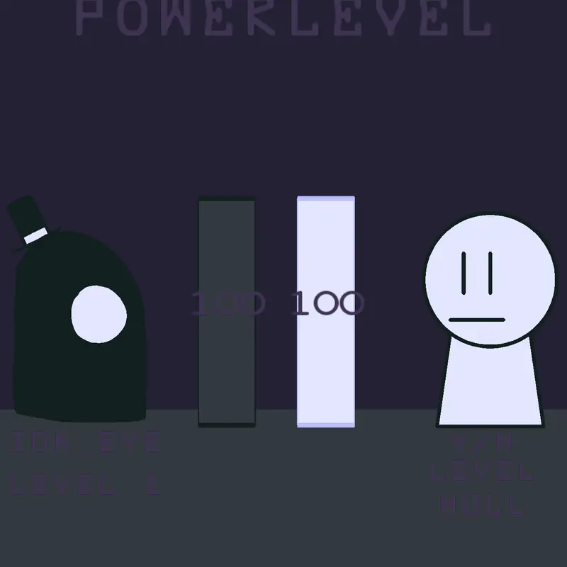 Game by @My_Blue