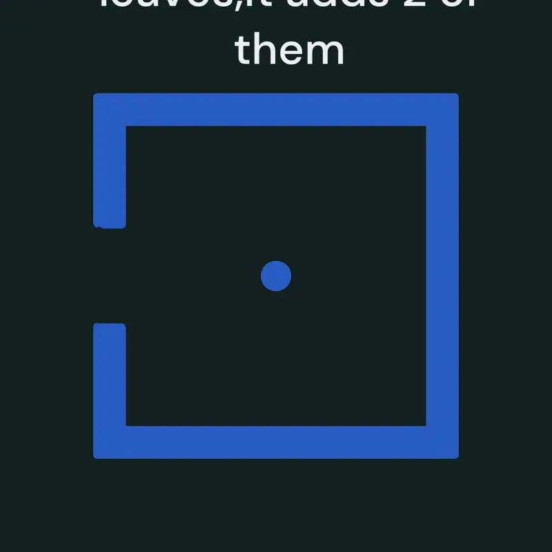 Game by @sxlon