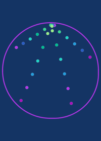 Relaxing balls