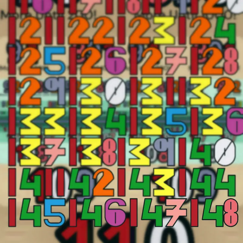 Game by @minzaw2