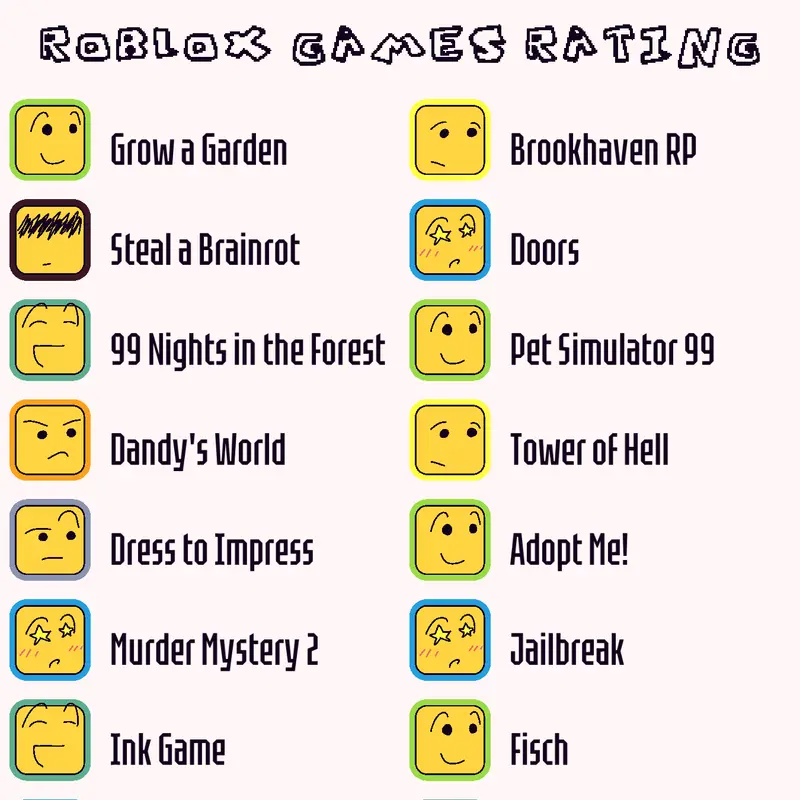 Game by @chishiya27