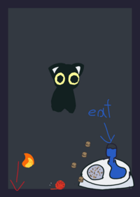 Coconia Eat water and kibble xd