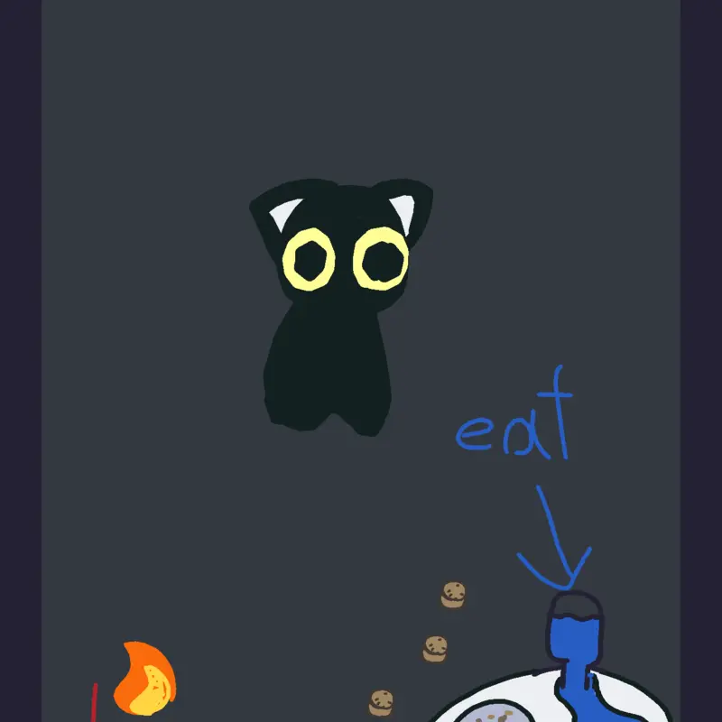 Game by @nianXD