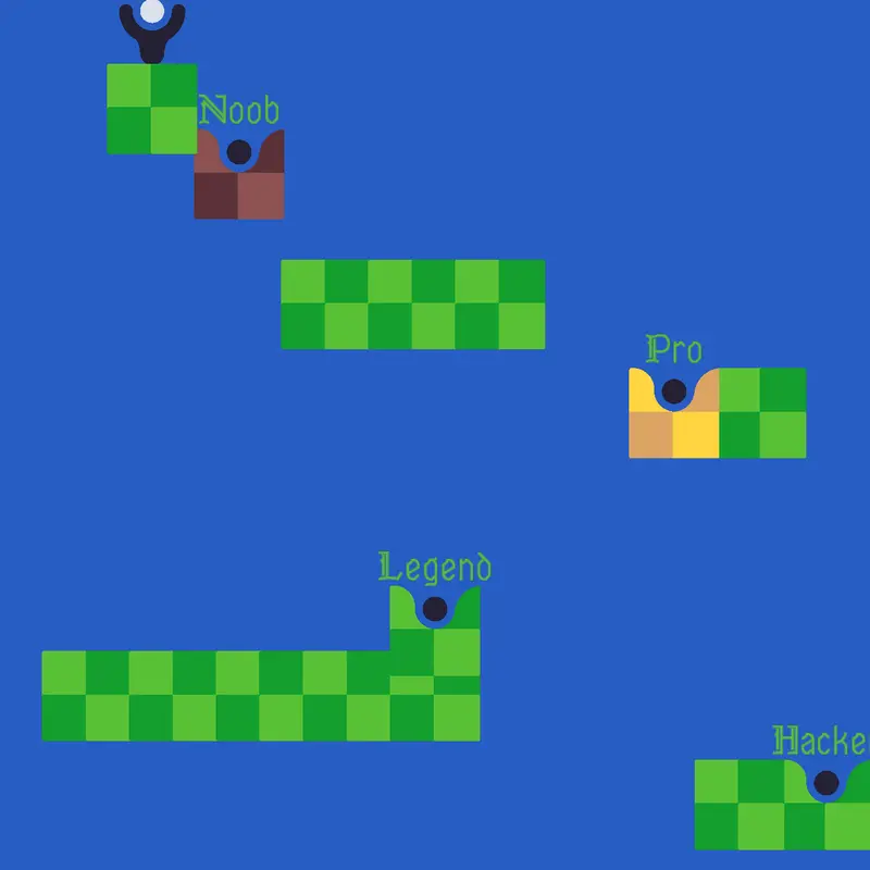 Game by @bigfatman