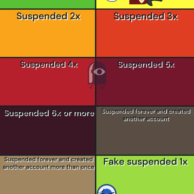 Game by @chaoticdylan