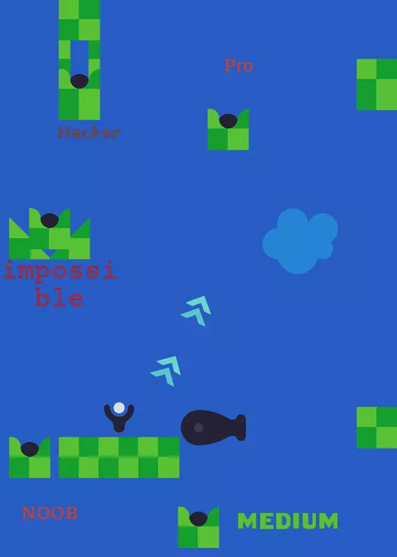 Game by @NeyNhv