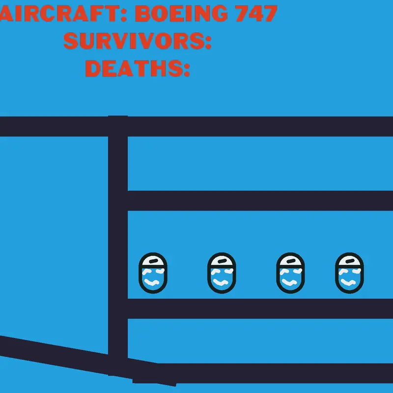 Game by @the_ussr