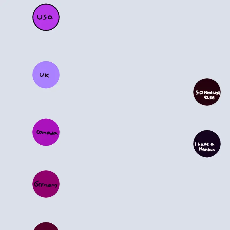 Game by @Palmtree