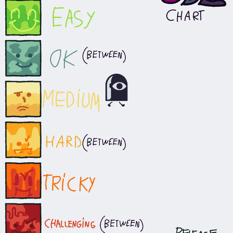 Game by @26SBY