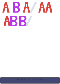 Ternary Slop tag: