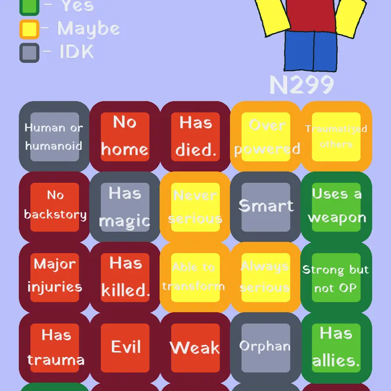 Game by @Thiaguchino826