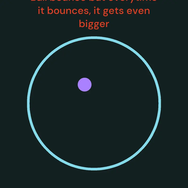 Bouncing Growing Ball Animation by @RNCSRR