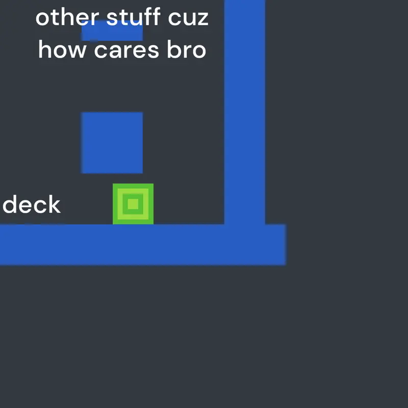 Game by @glitchsecretchomik