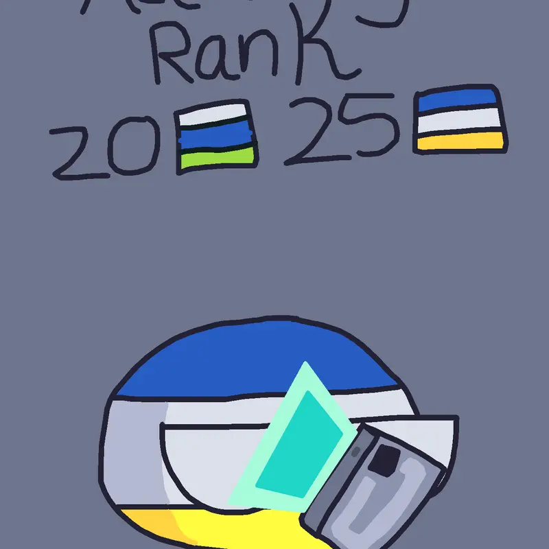 Game by @GuyfromBrazil