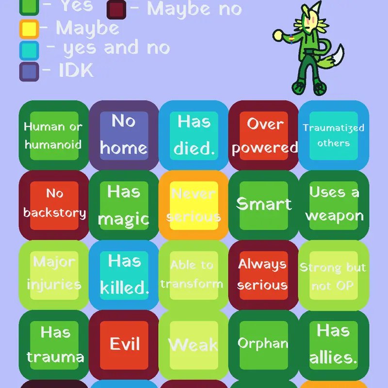 Game by @Sprigatito123
