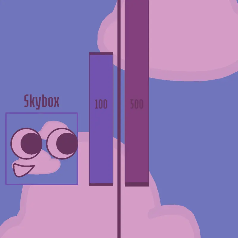 Game by @Sister_Groncle