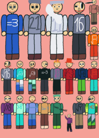 All Characters Numberslop