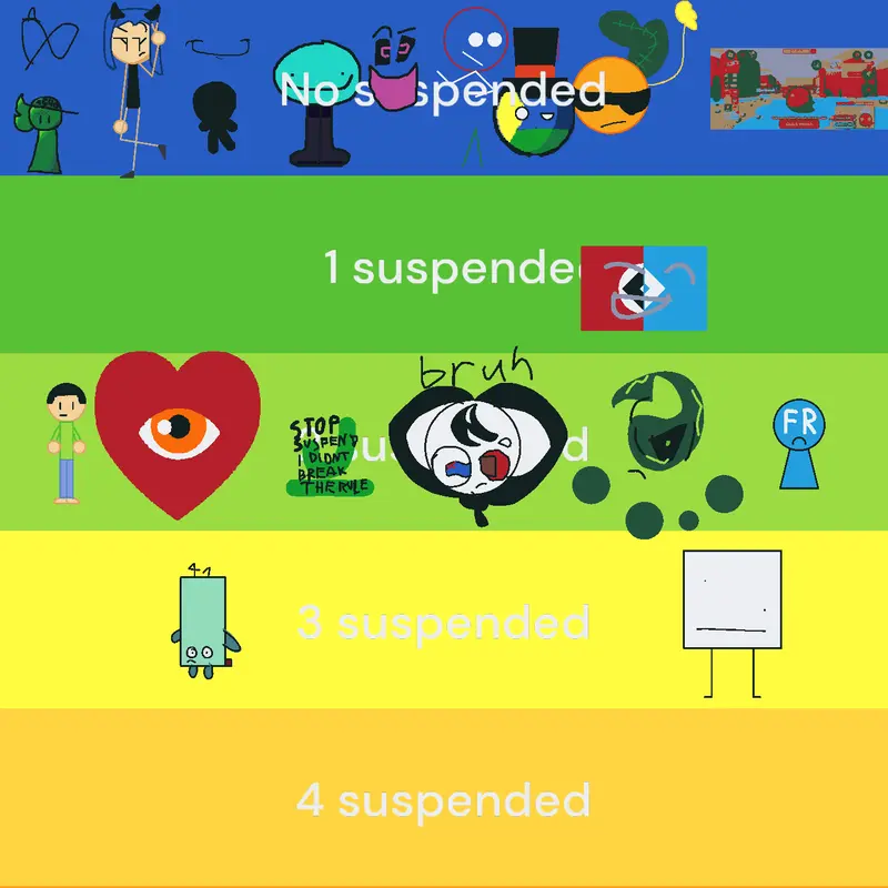 Game by @samsung_guythingy