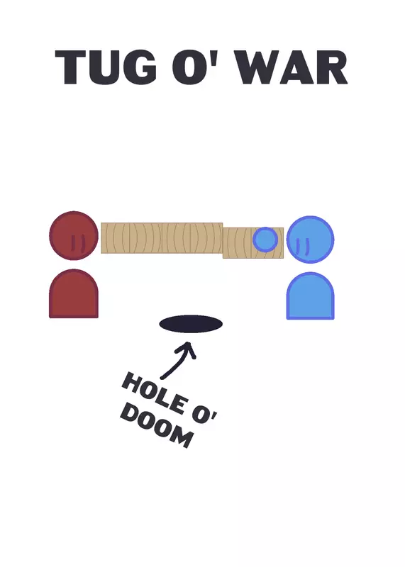 Game by @FloatingPoint
