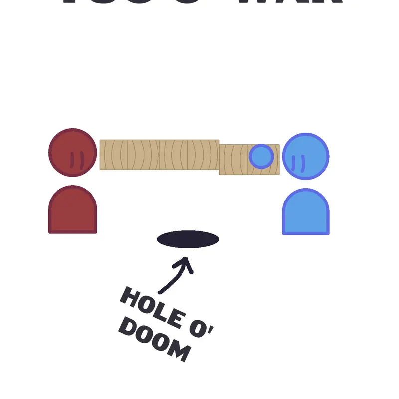 Game by @FloatingPoint