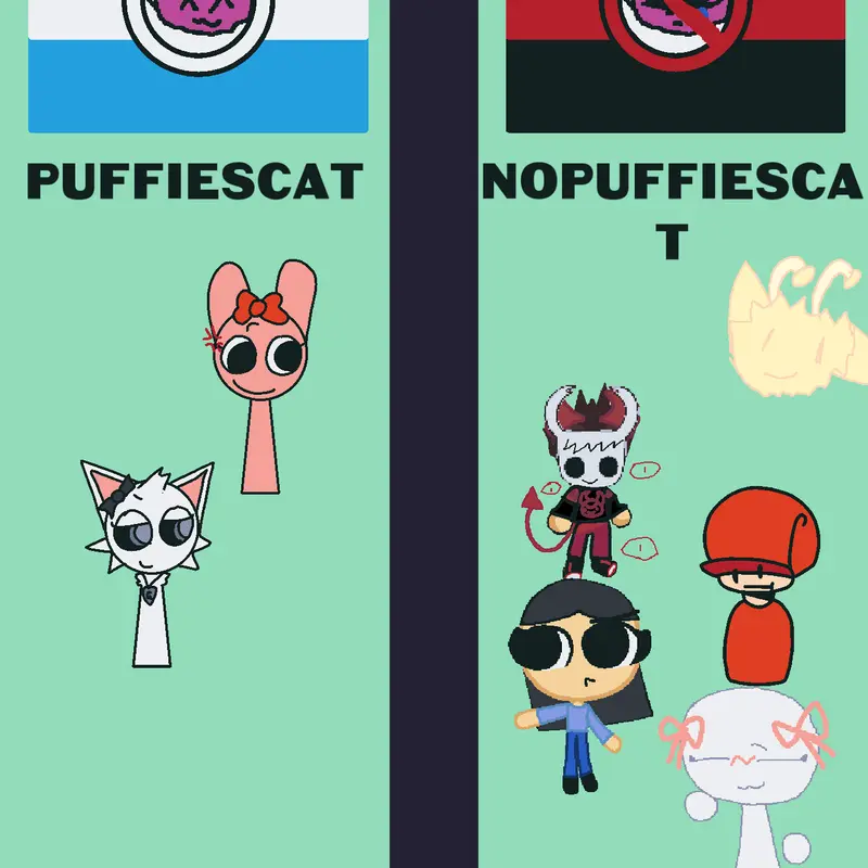 I hate puffiescat by @ur_local_blossom