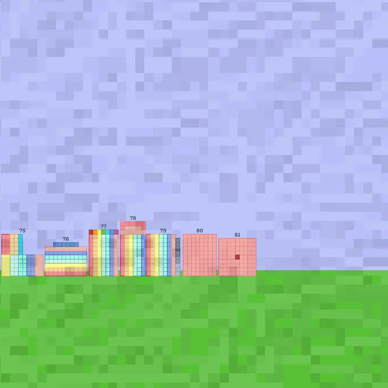 Numberblocks sandbox! by @3point09522